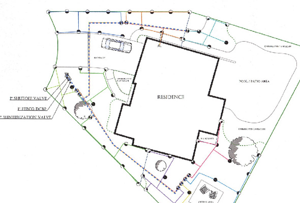 quality sprinkler greenhouse layout